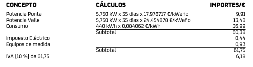 Captura de pantalla 2022-01-03 a las 19.13.42.png