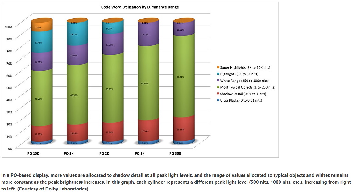 Dolby PQ based.jpg