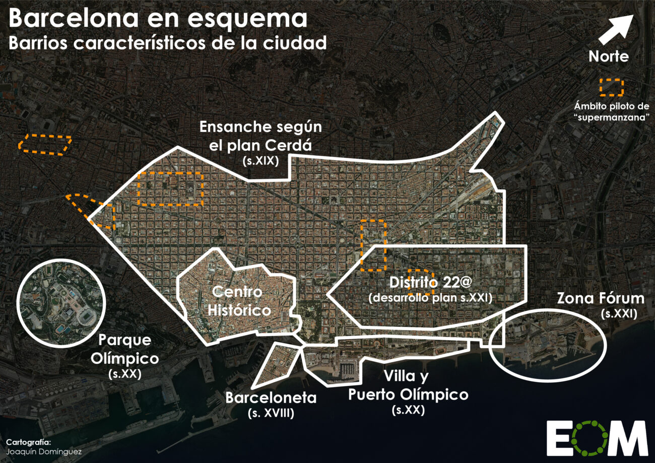 Europa-Unión-Europea-España-Barcelona-Economía-Desarrollo-Urbanismo-Desarrollo-urbano-de-Barce...jpg