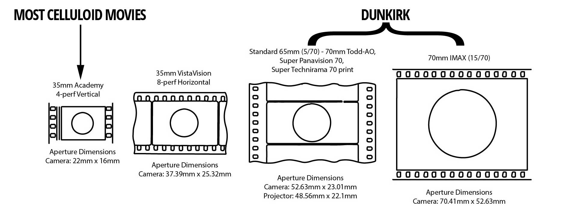 film-formats.jpg