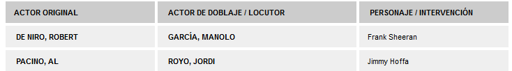 FireShot Capture 227 - El Irlandés (2019) - Ficha eldoblaje.com - Doblaje - www.eldoblaje.com.png