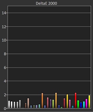 G3 SDR.jpg