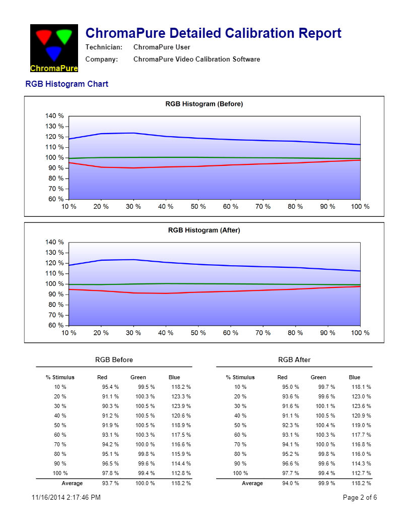 HW50.16-11-2014 (1)2.png