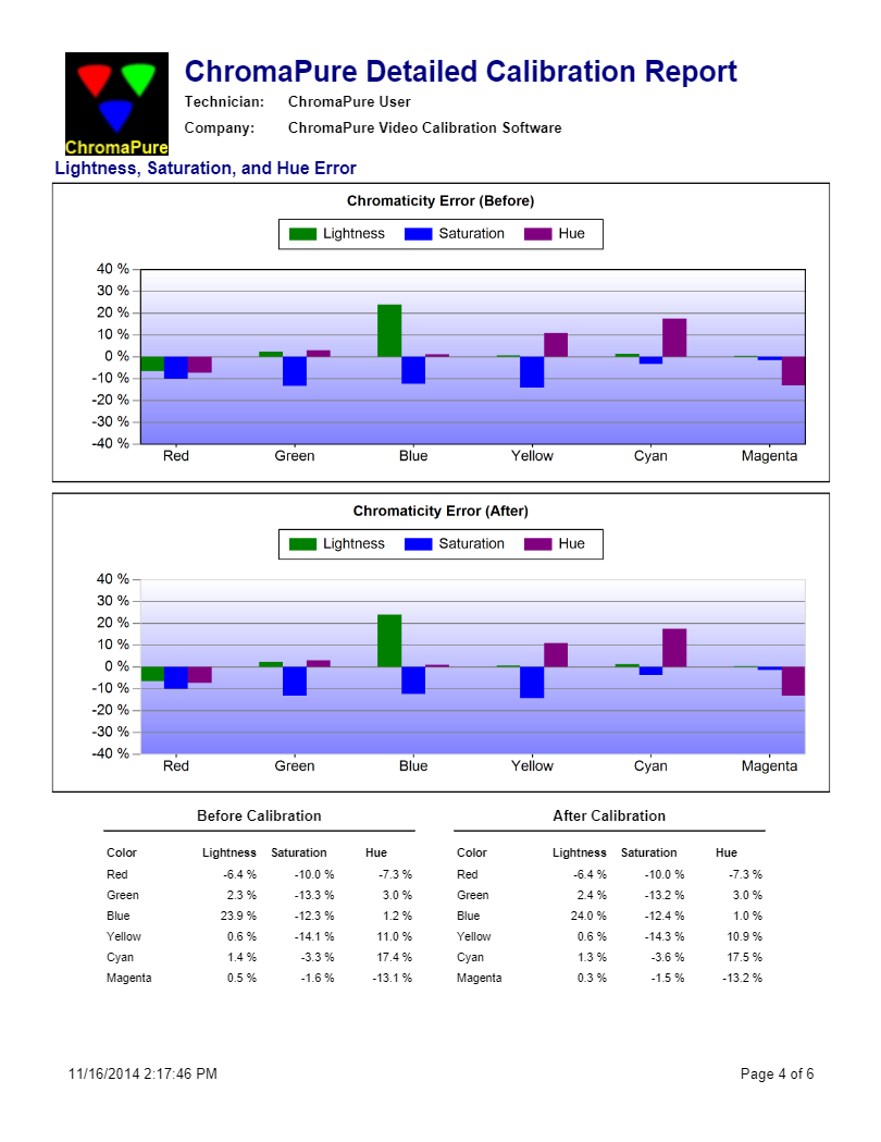 HW50.16-11-2014 (1)4.png