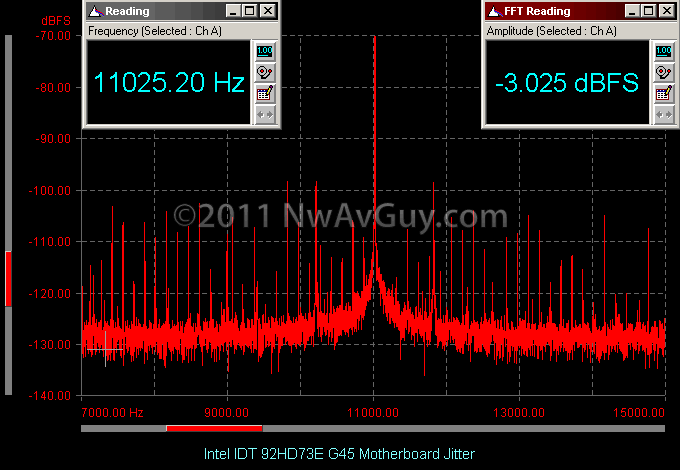 Intel IDT 92HD73E G45 Motherboard Jitter_thumb.png