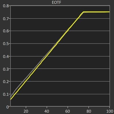 JZ200 eotf.jpg