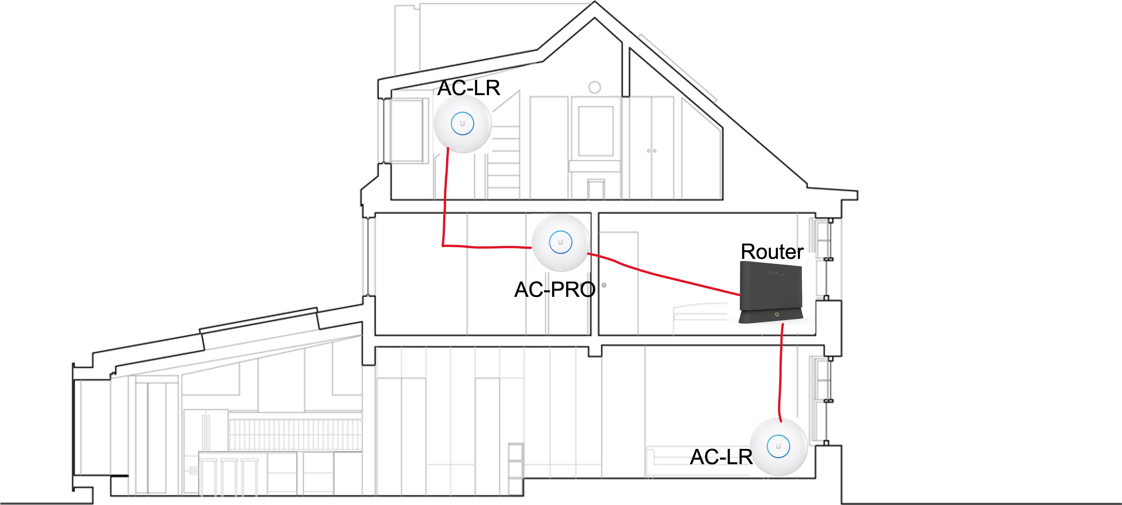 Mapa AP casa.jpg