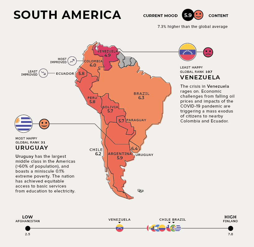 most-and-least-happy-countries-2021-South-America.png