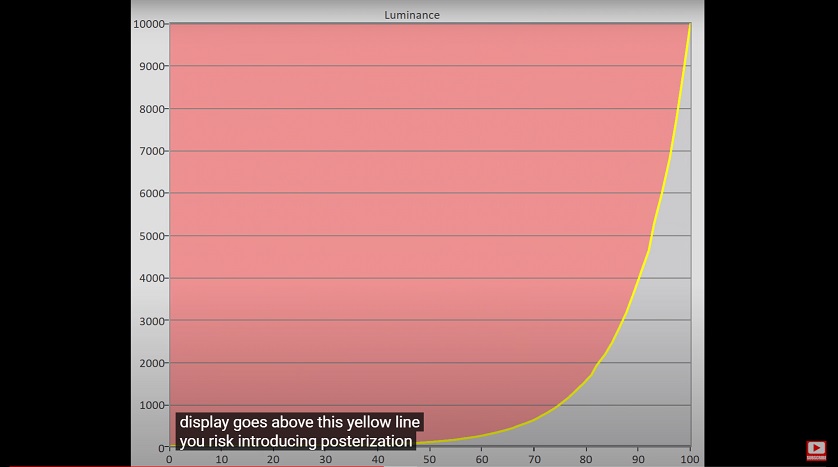 OLED vs OLED.jpg