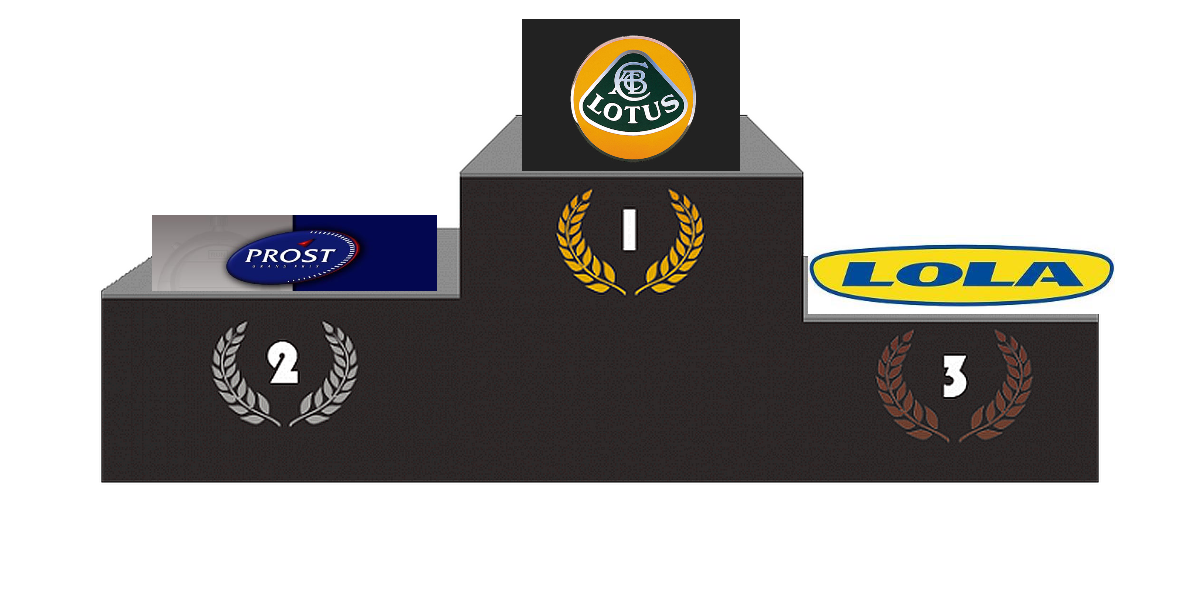 podium equipos.png