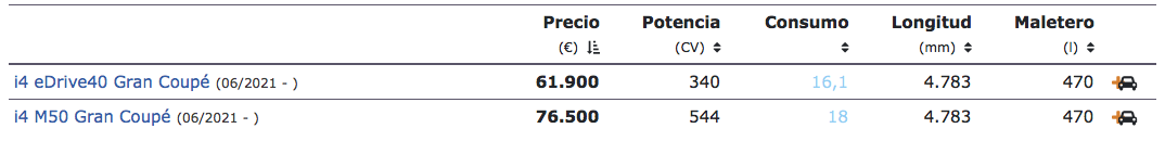 Precios i4.png