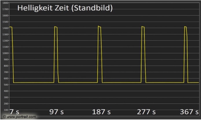 q90r pulse.jpg