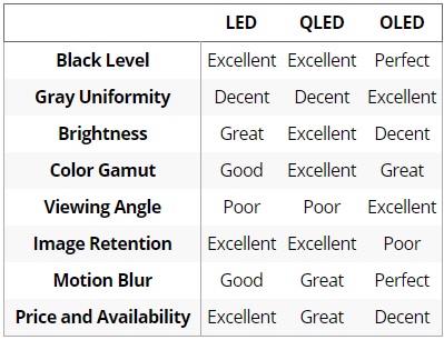 QLES-OLED.jpg