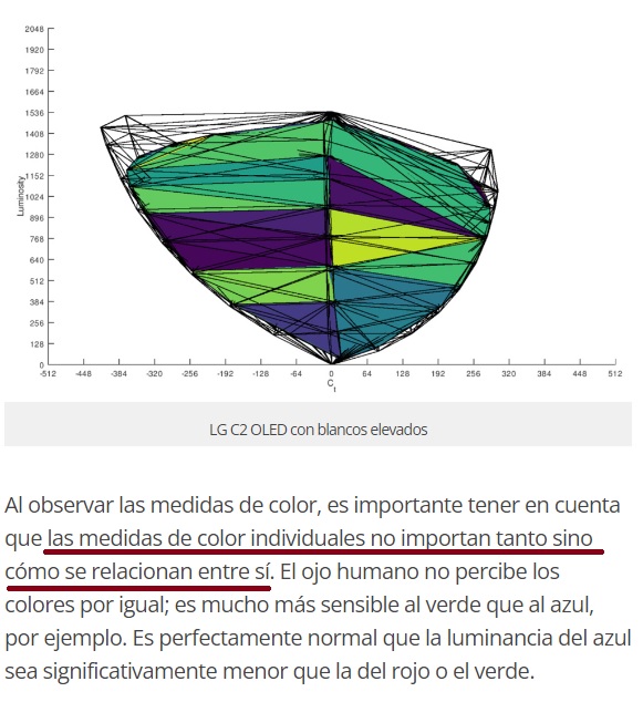 Rtings volumen de color.jpg