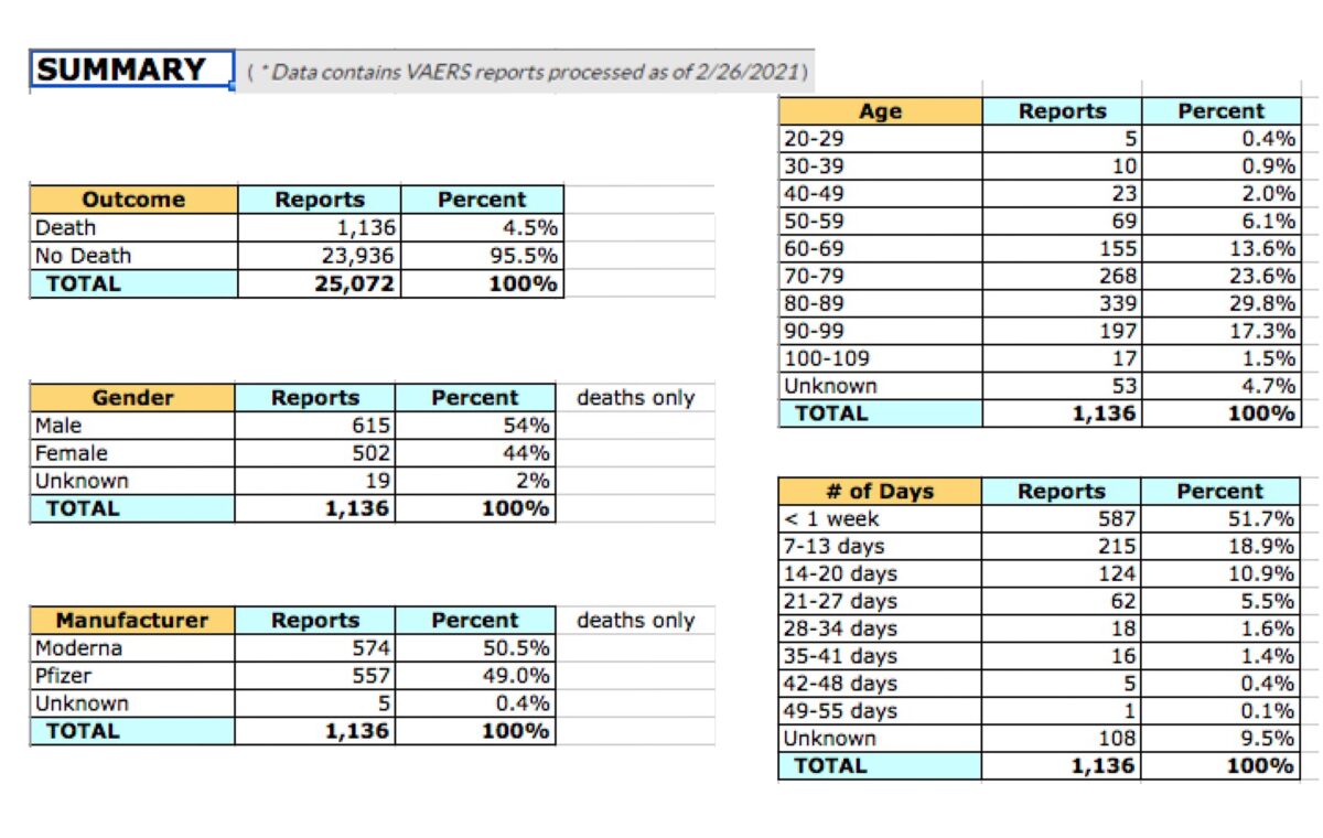 summary-0226-v3-1200x760.jpg