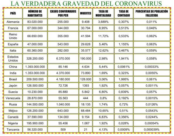 tabla-coronavirus.jpg