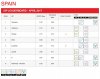 spain-leaderboard-2017-04.jpg